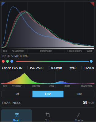 The histogram, divided into draggable tonal regions